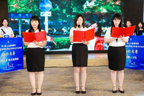 祝賀 我市代表隊(duì)在第二屆人力資源服務(wù)京津冀區(qū)域協(xié)同地方標(biāo)準(zhǔn)與行業(yè)發(fā)展知識(shí)競(jìng)賽中取得優(yōu)異成績(jī)